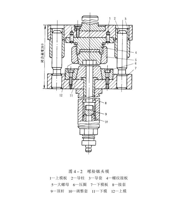 图4-2